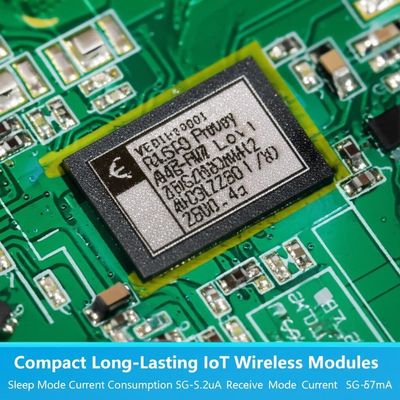 Compact and Long-Lasting IoT Wireless Modules Sleep Mode Current Consumption 5G-5.2uA Receive Mode Current 5G-87mA