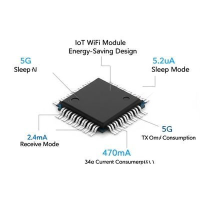IoT WiFi Module Energy-Saving Design 5G 5.2uA Sleep Mode 2.4G 77mA Receive Mode 5G 470mA TX Current Consumption